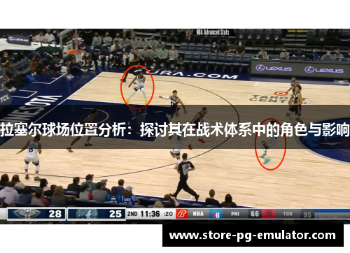 拉塞尔球场位置分析:探讨其在战术体系中的角色与影响 拉塞尔球场位置分析:探讨其在战术体系中的角色与影响
