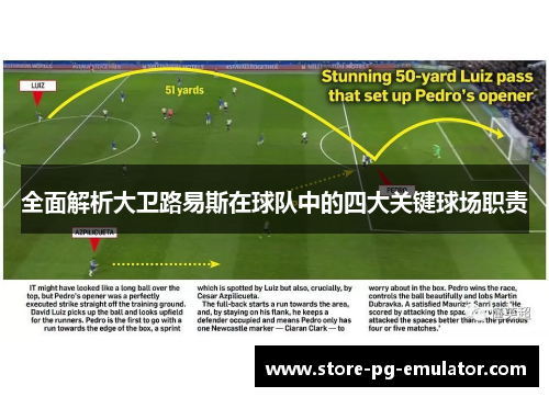 全面解析大卫路易斯在球队中的四大关键球场职责 全面解析大卫路易斯在球队中的四大关键球场职责