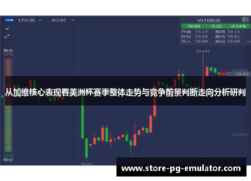 从加维核心表现看美洲杯赛季整体走势与竞争前景判断走向分析研判