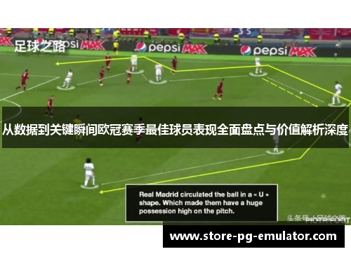从数据到关键瞬间欧冠赛季最佳球员表现全面盘点与价值解析深度