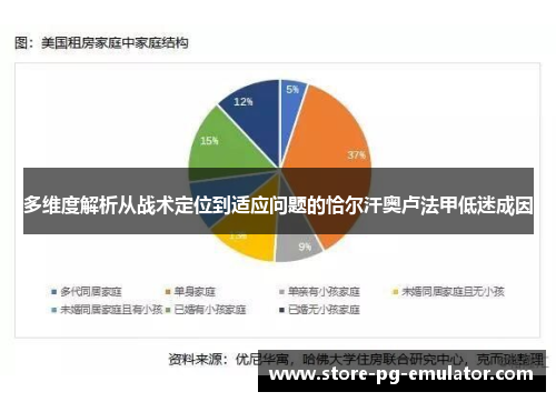 多维度解析从战术定位到适应问题的恰尔汗奥卢法甲低迷成因